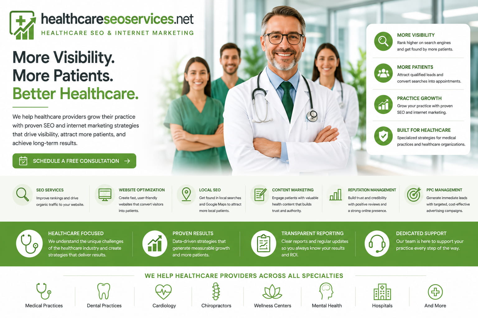 healthcare seo services and digital marketing