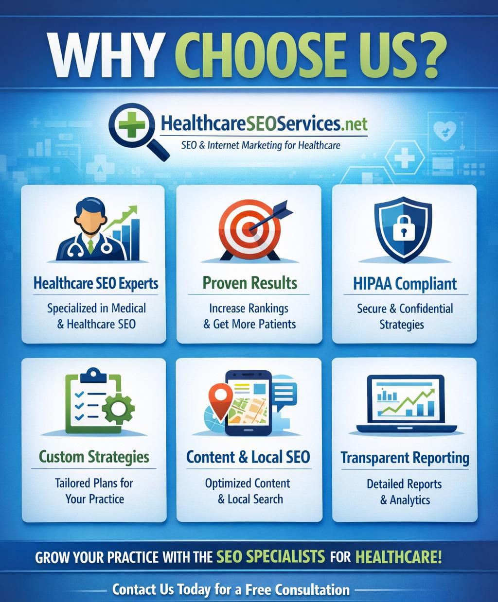 why choose healthcare seo services